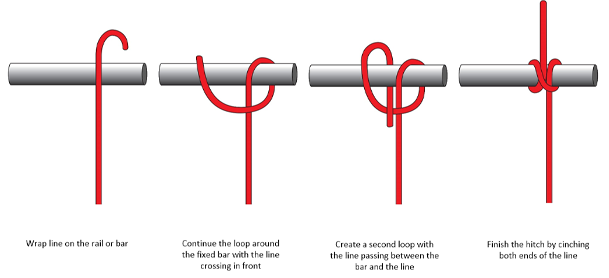 The cleat hitch is fundamental for securing a boat to a dock, securing ground tackle and halyards.